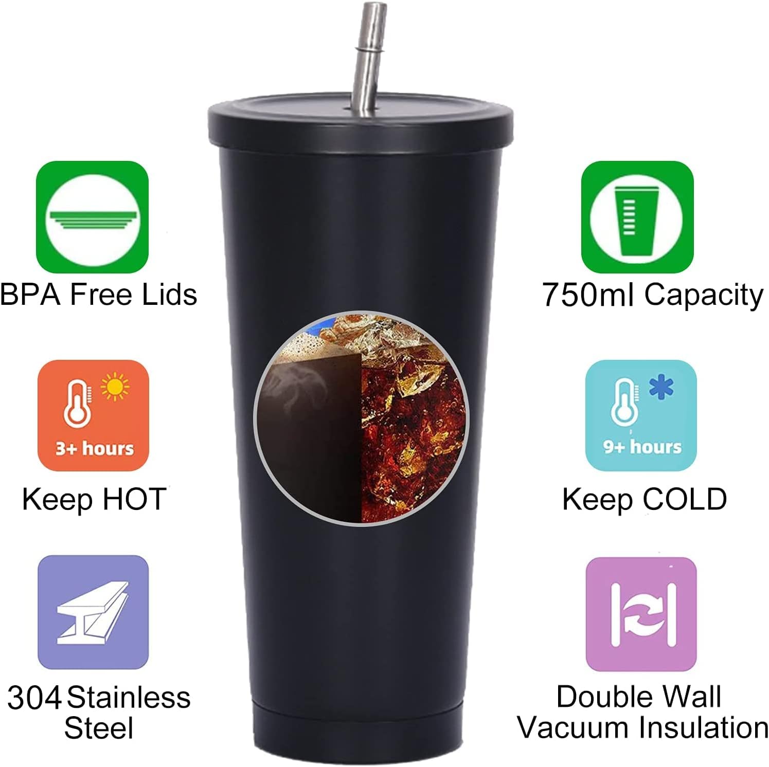 Double Wall Mug - كوب معزول مزدوج الجدار سعة 750