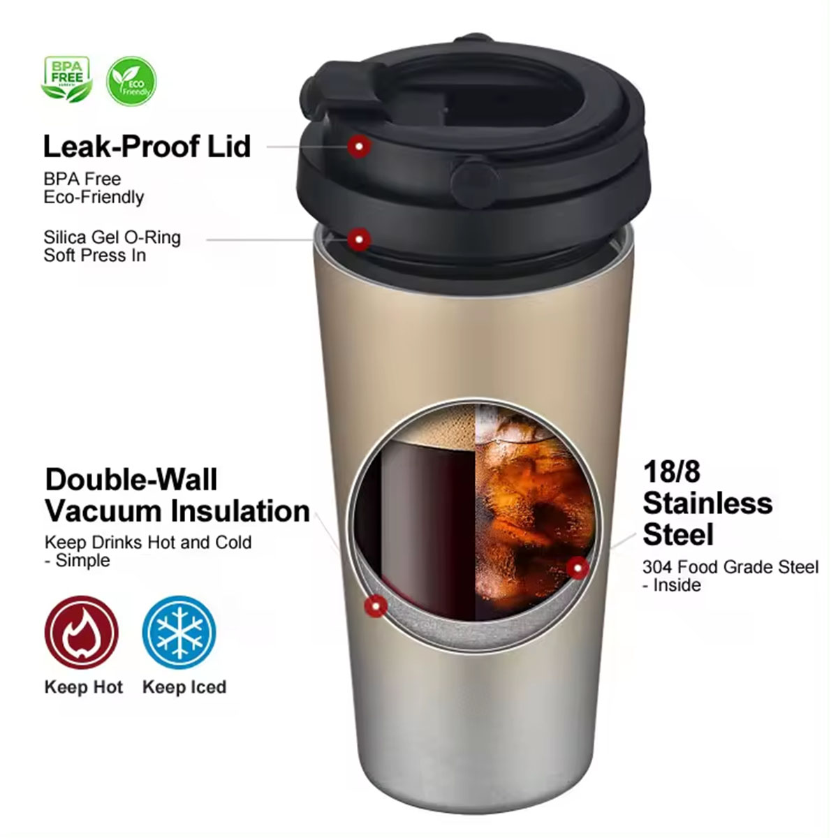 كوب قهوة معزول للسفر سعة 16 أو - مراجعة Double Wall Mug وسعره