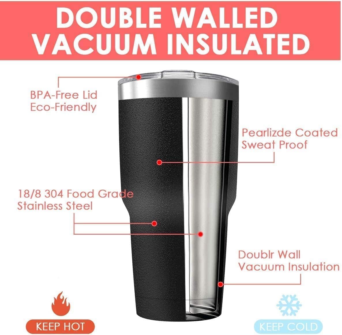 كوب سفر من الفولاذ المقاوم للص - مراجعة Double Wall Mug وسعره